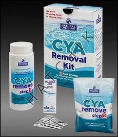 Cya Chemicals