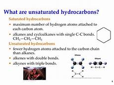 Hydrocarbon & Derivatives