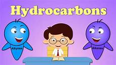 Hydrocarbon & Derivatives
