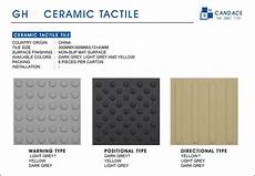Pvc Ceramic Profile System