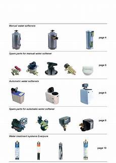 Water Softener Parts
