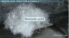 Acetic Acid