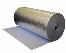 Air Duct Insulations