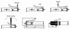 Aluminium Body Pumps