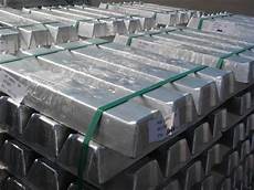 Aluminum Profiles