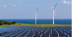 Aluminum Solar Energy Profiles