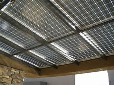 Aluminum Solar Energy Profiles