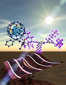 Anionic