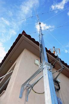 Antenna Masts