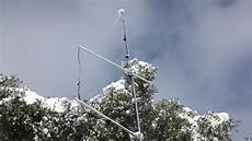 Antenna Masts