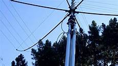 Antenna Masts