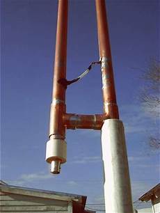 Antenna Poles