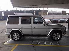 Armored Rims