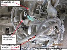 Auto Carburetor