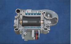Auto Fuel Systems