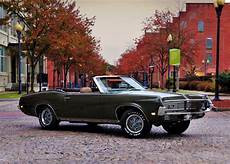 Auto Paint Products