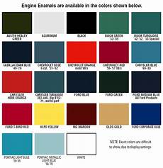 Auto Repair Paints