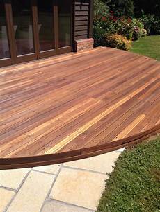 Auto Varnishes