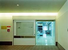 Automatic Shutter