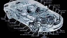 Automobile Spare Part