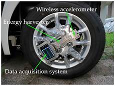 Automobile Tyres