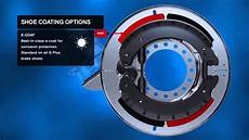 Automotive Drum Brake Lining