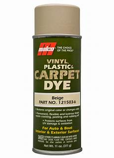 Automotive Industry Paints