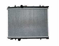 Automotive Radiators