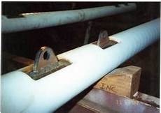 Balance Chain Pulleys