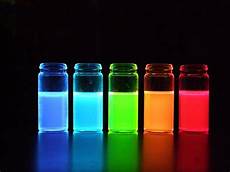 Basic Dyes