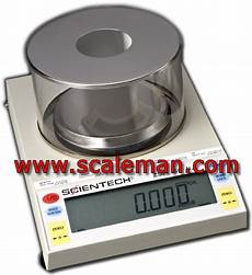 Bathroom Scales