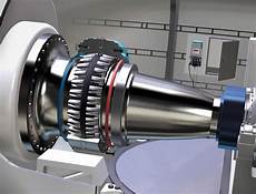 Bearing Rollers