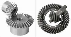 Bevel Gears
