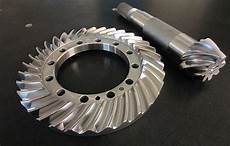 Bevel Gears