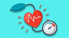 Blood Pressure Monitors
