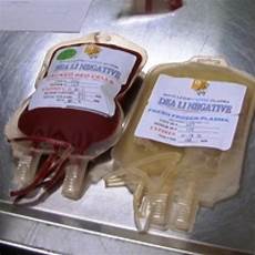 Blood Products