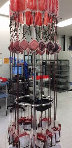 Blood Products