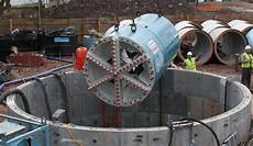 Boring Machines