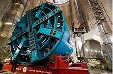 Boring Machines