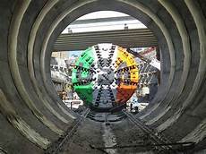 Boring Machines
