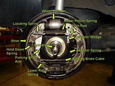 Brake Drums