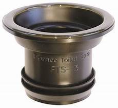 Break Decorative Flange