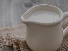 Canned Dairy Products