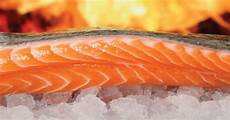 Canned Seafood