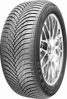 Car Tyres