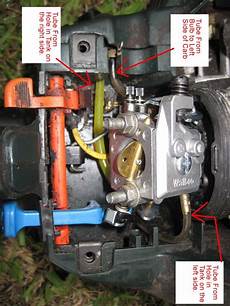 Carburator