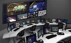 CCTV Monitors