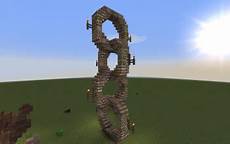 Chains