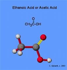 Chemical Acetic Ester
