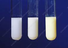 Chemical Chlorine